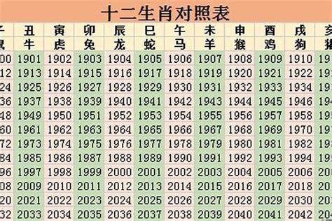 2023年是什么命|2023年五行属什么命 2023年出生的人五行分析